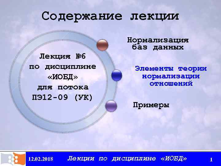 Содержание лекции Лекция № 6 по дисциплине «ИОБД» для потока ПЭ 12 -09 (УК)