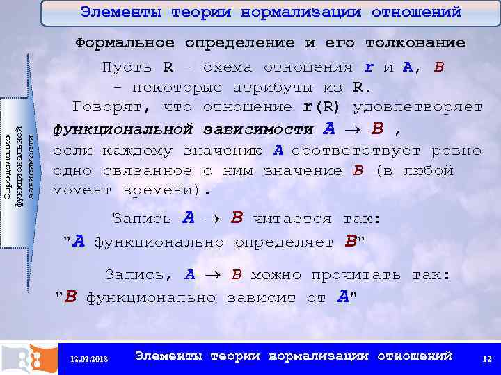 Определение функциональной зависимости Элементы теории нормализации отношений Формальное определение и его толкование Пусть R