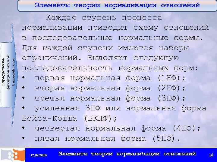 Определение функциональной зависимости Элементы теории нормализации отношений Каждая ступень процесса нормализации приводит схему отношений