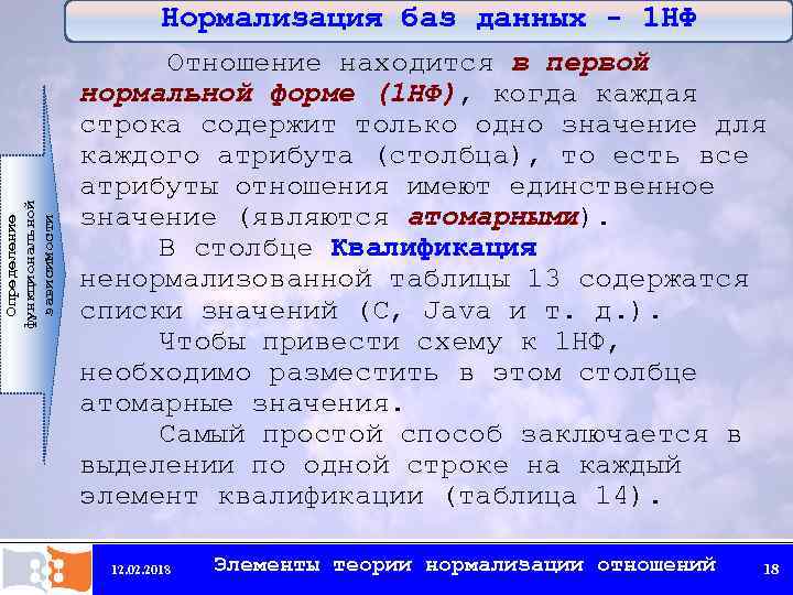 Определение функциональной зависимости Нормализация баз данных - 1 НФ Отношение находится в первой нормальной