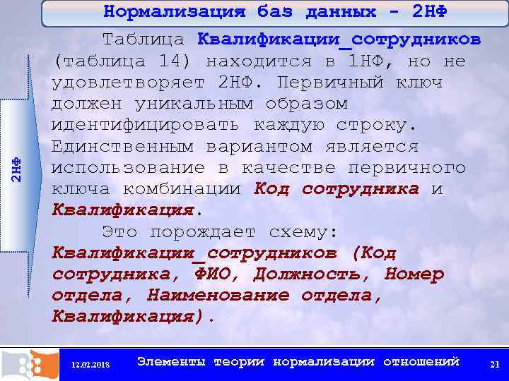 2 НФ Нормализация баз данных - 2 НФ Таблица Квалификации_сотрудников (таблица 14) находится в