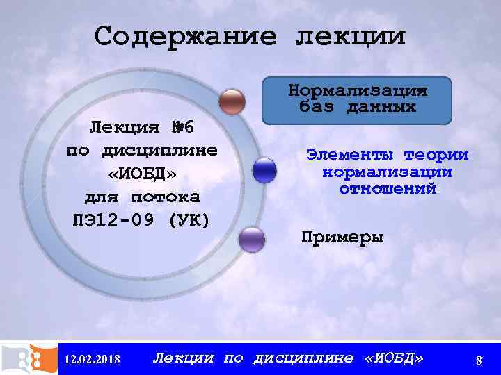 Содержание лекции Лекция № 6 по дисциплине «ИОБД» для потока ПЭ 12 -09 (УК)