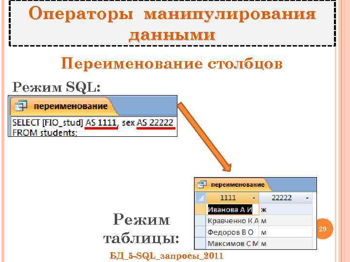 Операторы манипулирования данными в sql презентация