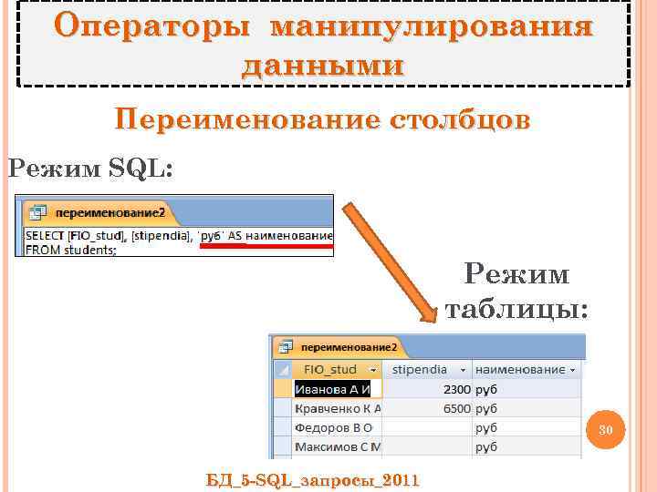 Операторы манипулирования данными Переименование столбцов Режим SQL: Режим таблицы: 30 БД_5 -SQL_запросы_2011 