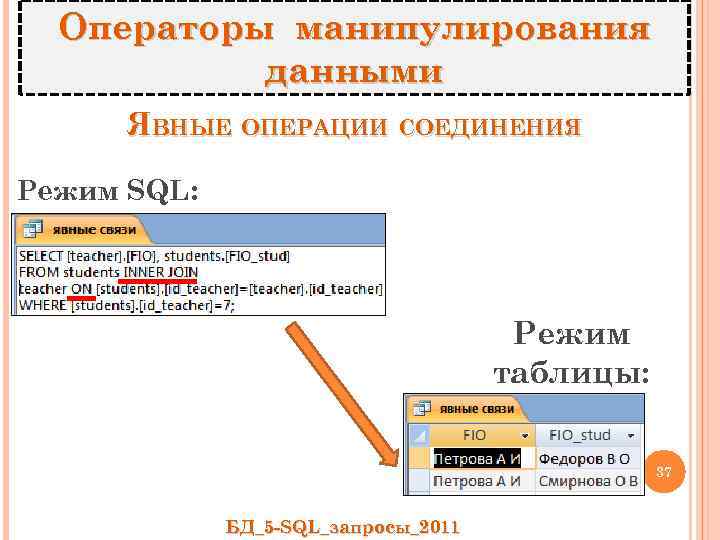 Запрос в режиме sql