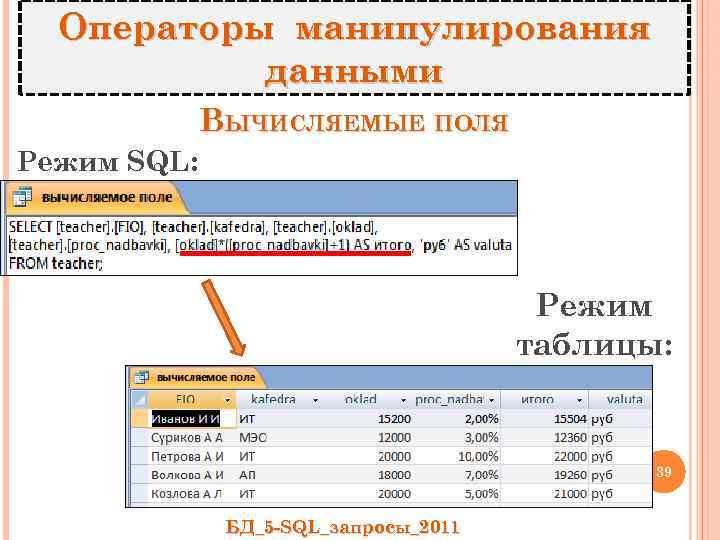 Sql запрос вычислить