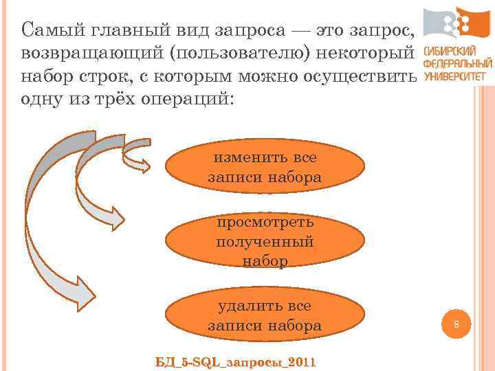 Самый главный вид запроса — это запрос, возвращающий (пользователю) некоторый набор строк, с которым