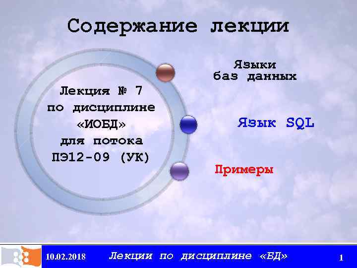 Содержание лекции Лекция № 7 по дисциплине «ИОБД» для потока ПЭ 12 -09 (УК)