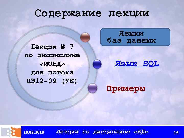 Содержание лекции Лекция № 7 по дисциплине «ИОБД» для потока ПЭ 12 -09 (УК)