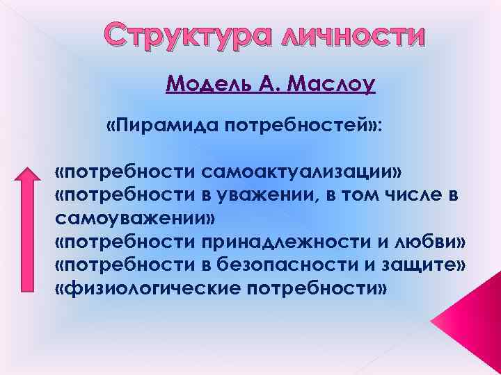Структура личности Модель А. Маслоу «Пирамида потребностей» : «потребности самоактуализации» «потребности в уважении, в