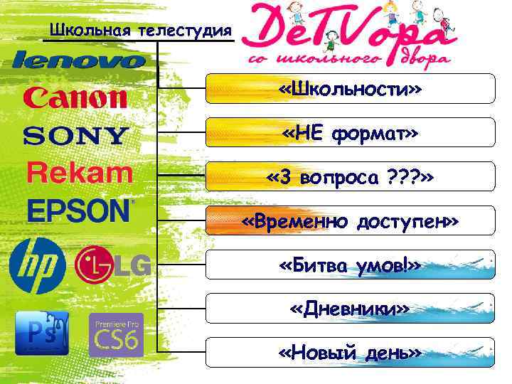 Школьная телестудия. «Школьности» «НЕ формат» « 3 вопроса ? ? ? » «Временно доступен»