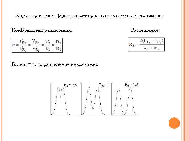 Параметры эффективности