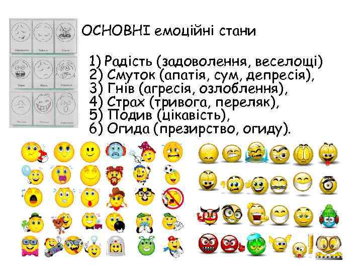 ОСНОВНІ емоційні стани 1) Радість (задоволення, веселощі) 2) Смуток (апатія, сум, депресія), 3) Гнів