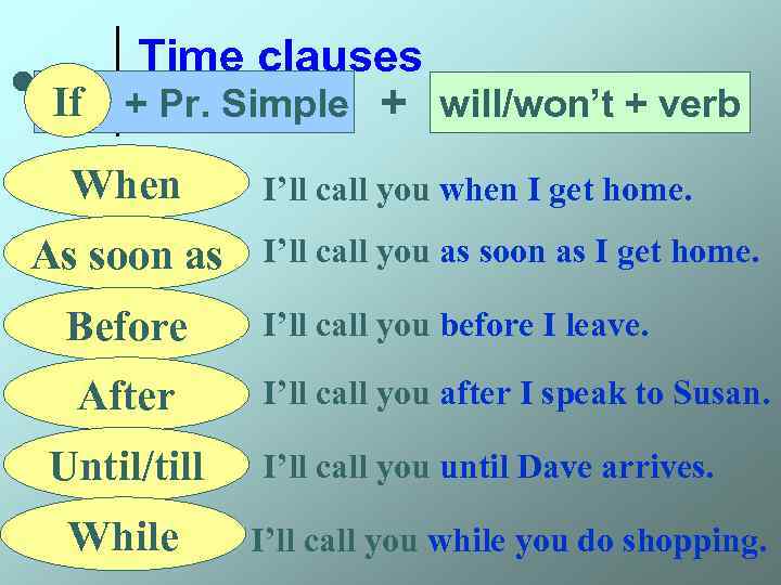 Time clauses If + Pr. Simple + will/won’t + verb When As soon as