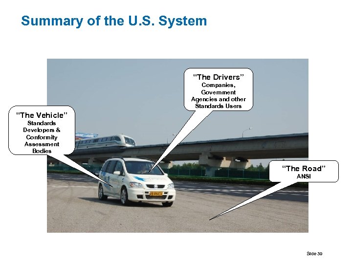 Summary of the U. S. System “The Drivers” Companies, Government Agencies and other Standards
