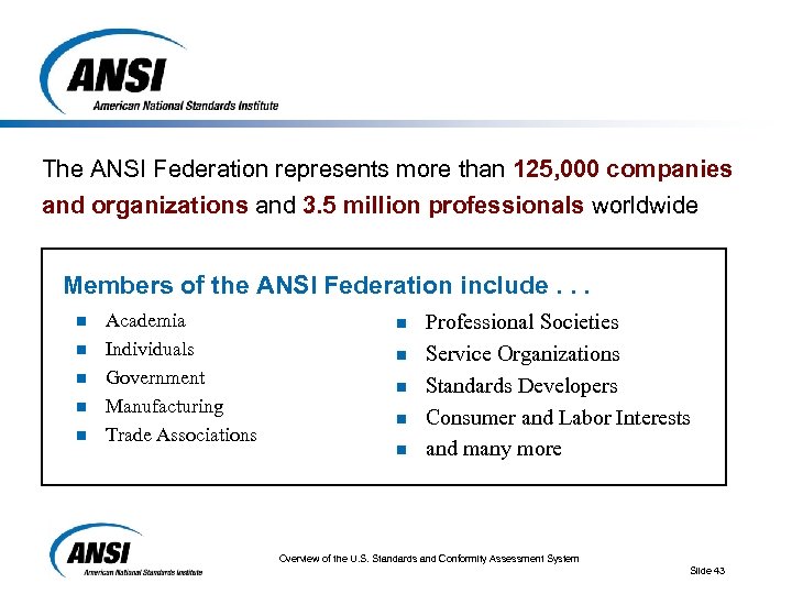 The ANSI Federation represents more than 125, 000 companies and organizations and 3. 5