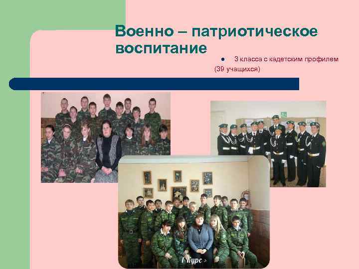 Военно – патриотическое воспитание 3 класса с кадетским профилем l (39 учащихся) 