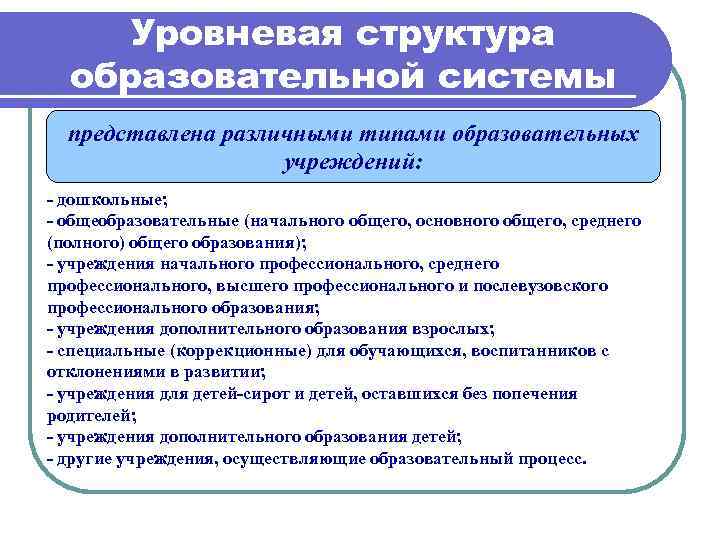 Понятие образовательного учреждения организации. Уровневая система образования. Трёхуровневая структура организации. Понятие и структура образовательной системы. Структура образовательной технологии.