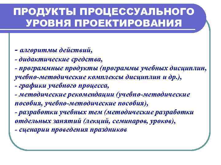 ПРОДУКТЫ ПРОЦЕССУАЛЬНОГО УРОВНЯ ПРОЕКТИРОВАНИЯ - алгоритмы действий, - дидактические средства, - программные продукты (программы