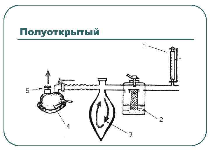 Полуоткрытый 