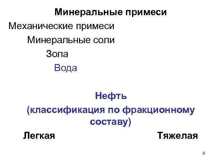 Минеральные примеси Механические примеси Минеральные соли Зола Вода Нефть (классификация по фракционному составу) Легкая