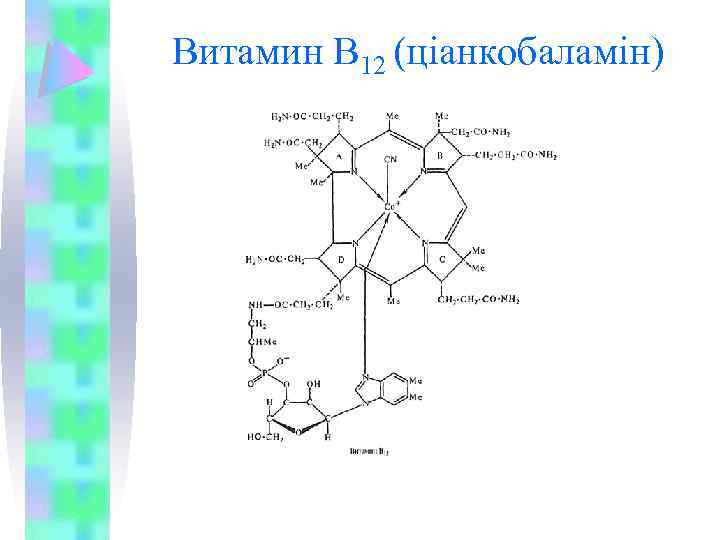 Витамин В 12 (ціанкобаламін) 