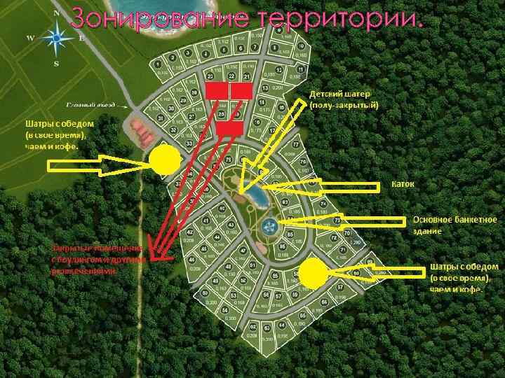 Зонирование территории. 