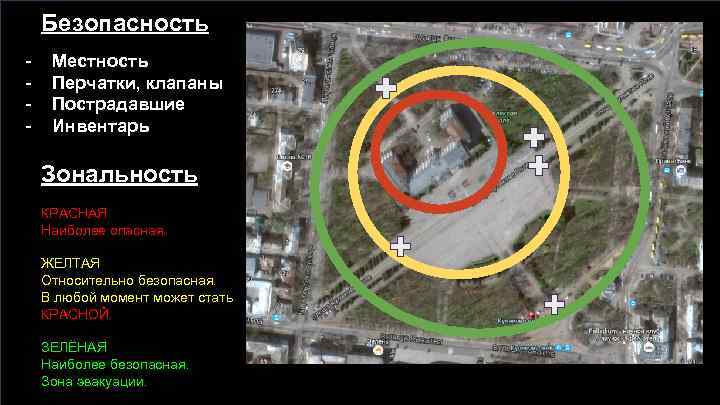 Безопасность - Местность Перчатки, клапаны Пострадавшие Инвентарь Зональность КРАСНАЯ Наиболее опасная. ЖЕЛТАЯ Относительно безопасная.