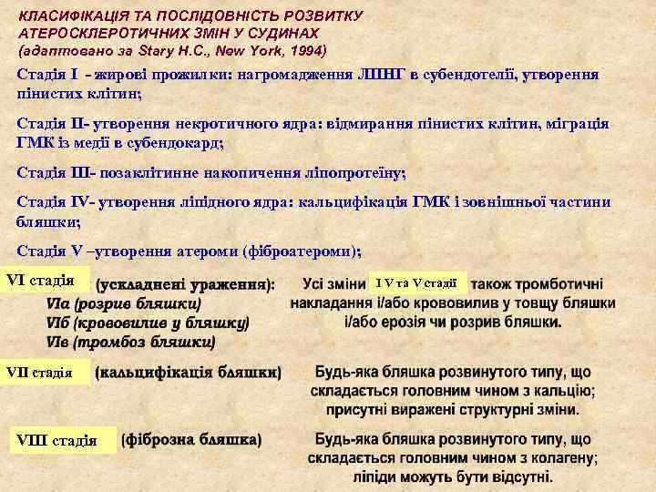 КЛАСИФІКАЦІЯ ТА ПОСЛІДОВНІСТЬ РОЗВИТКУ АТЕРОСКЛЕРОТИЧНИХ ЗМІН У СУДИНАХ (адаптовано за Stary H. C. ,