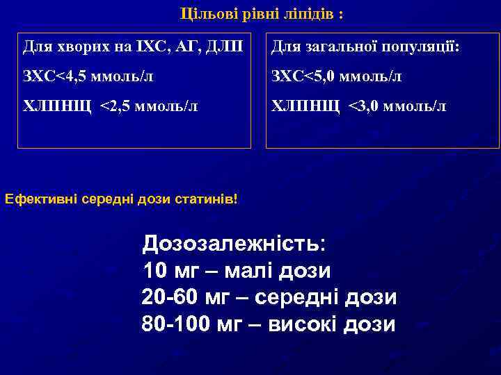 Цільові рівні ліпідів : Для хворих на ІХС, АГ, ДЛП Для загальної популяції: ЗХС<4,