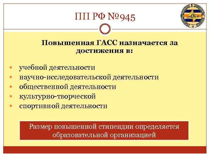 ПП РФ № 945 Повышенная ГАСС назначается за достижения в: учебной деятельности научно-исследовательской деятельности
