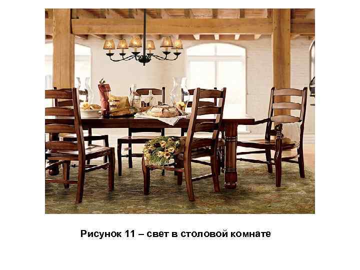 Рисунок 11 – свет в столовой комнате 