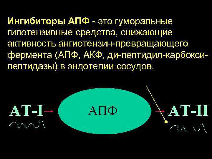 Ингибиторы АПФ - это гуморальные гипотензивные средства, снижающие активность ангиотензин-превращающего фермента (АПФ, АКФ, ди-пептидил-карбоксипептидазы)
