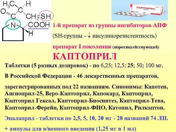 1 -й препарат из группы ингибиторов АПФ (SH-группы - инсулинорезистентность) препарат I поколения (короткодействующий)