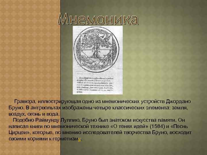 Мнемоника Гравюра, иллюстрирующая одно из мнемонических устройств Джордано Бруно. В антрвольтах изображены четыре классических