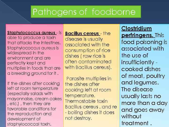 Pathogens of foodborne Staphylococcus aureus - is able to produce a toxin that attacks