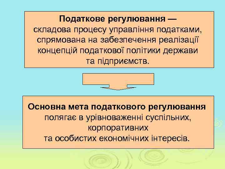 Податкове регулювання — складова процесу управління податками, спрямована на забезпечення реалізації концепцій податкової політики