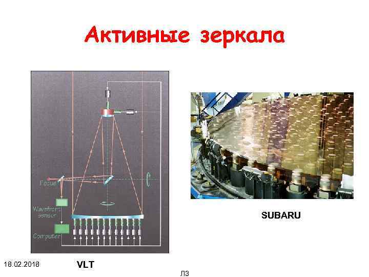 Активные зеркала SUBARU 18. 02. 2018 VLT Л 3 