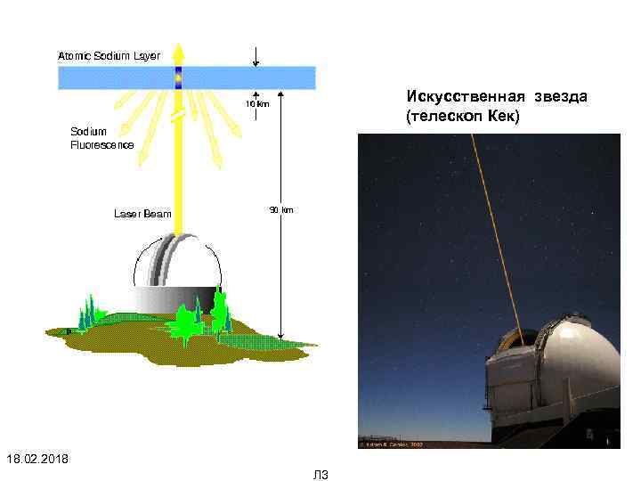 Искусственная звезда (телескоп Кек) 18. 02. 2018 Л 3 
