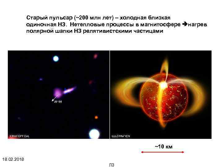 Старый пульсар (~200 млн лет) – холодная близкая одиночная НЗ. Нетепловые процессы в магнитосфере