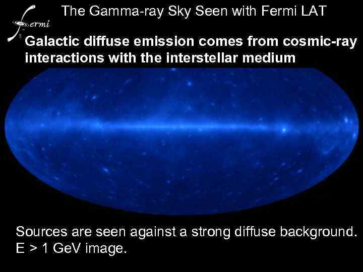 The Gamma-ray Sky Seen with Fermi LAT Galactic diffuse emission comes from cosmic-ray interactions
