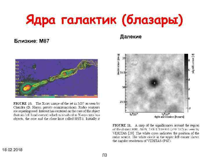 Ядра галактик (блазары) Далекие Близкие: М 87 18. 02. 2018 Л 3 