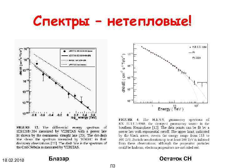 Спектры – нетепловые! 18. 02. 2018 Блазар Остаток СН Л 3 