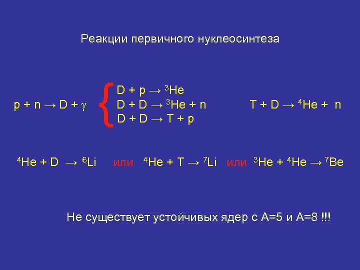 Реакции первичного нуклеосинтеза p+n→D+ 4 He + D → 6 Li { D +