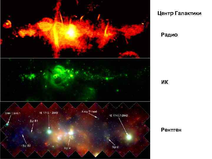 Центр Галактики Радио ИК Рентген 18. 02. 2018 Л 4 