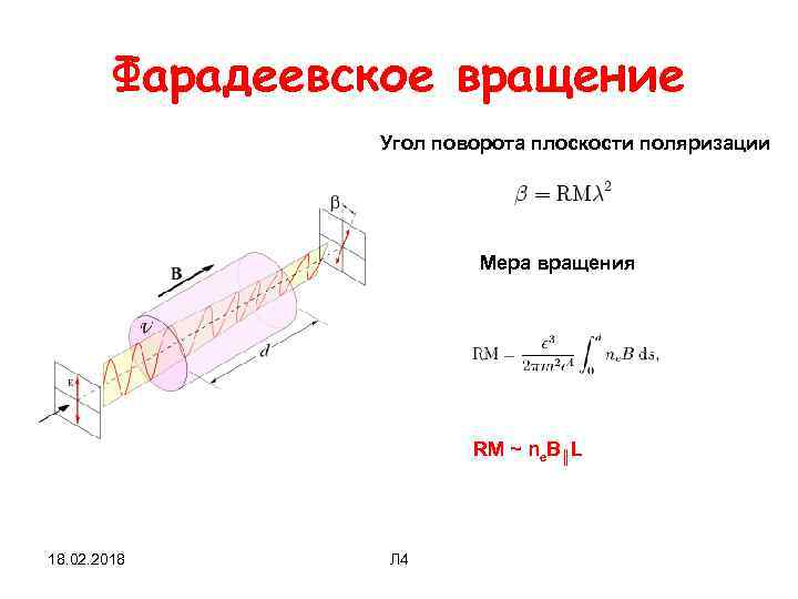 Фарадеевское вращение Угол поворота плоскости поляризации Мера вращения RM ~ ne. B║L 18. 02.