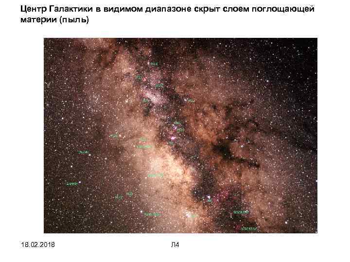 Центр Галактики в видимом диапазоне скрыт слоем поглощающей материи (пыль) 18. 02. 2018 Л