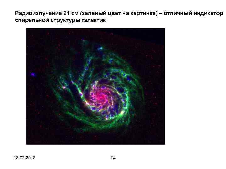 Радиоизлучение 21 см (зеленый цвет на картинке) – отличный индикатор спиральной структуры галактик 18.