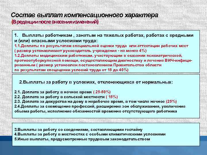 Изменения в выплатах. Выплаты компенсационного характера. Доплаты и надбавки компенсационного характера. Порядок и условия установления выплат компенсационного характера. Компенсационные выплаты работникам.