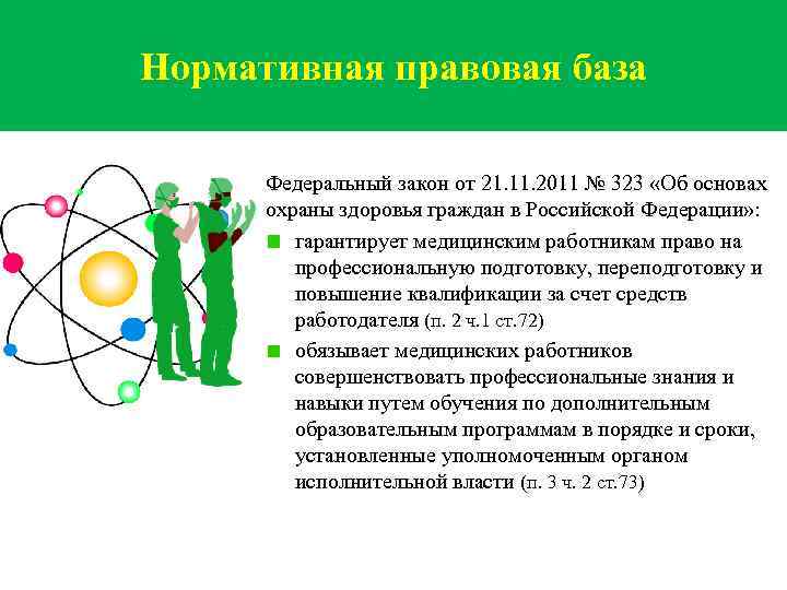 Нормативная правовая база Федеральный закон от 21. 11. 2011 № 323 «Об основах охраны